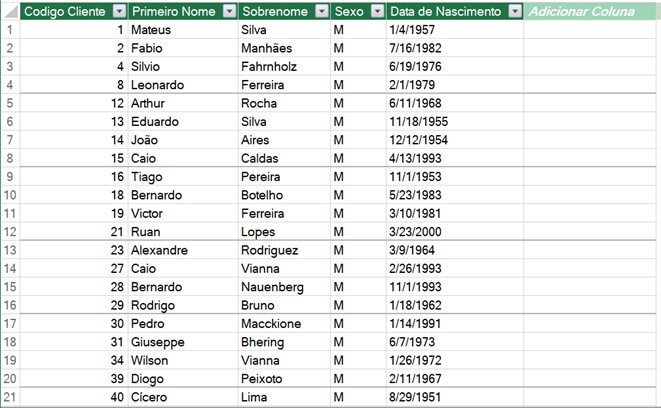 https://www.eng.com.br/assets/img/artigo/Excel365 - Modelo - Power Pivot - 13.jpg